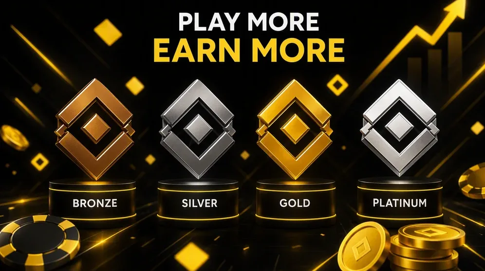 tiered loyalty badge icons in bronze silver gold platinum